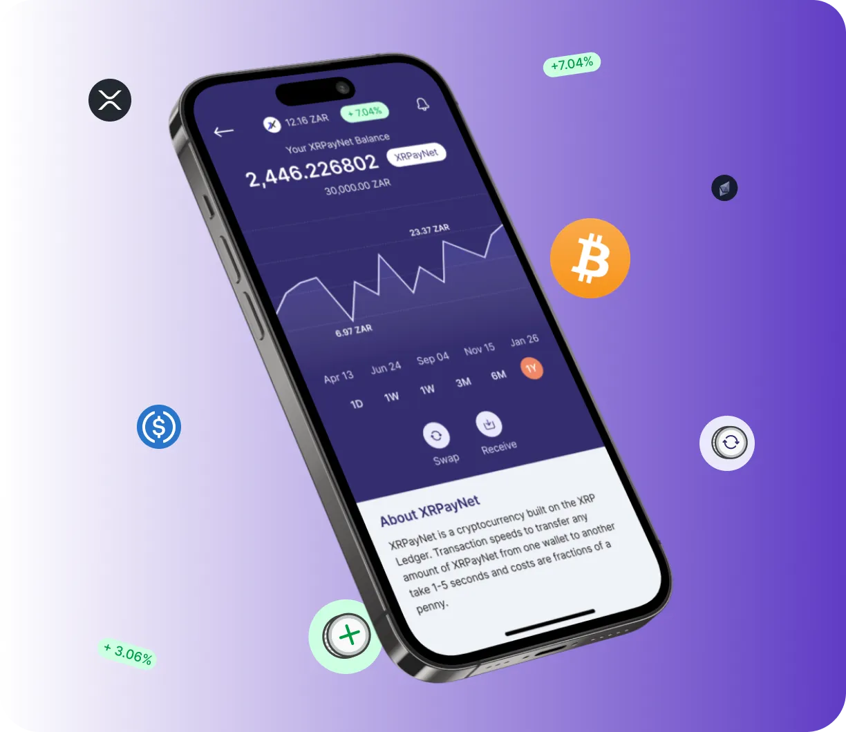 Lunex Core App - O que é o Lunex Core App?